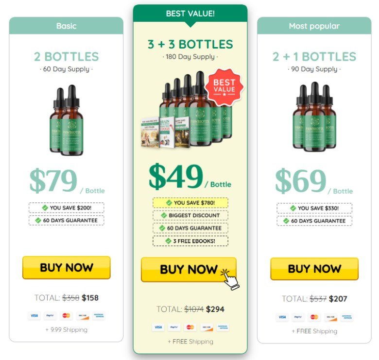 Pawbiotix Buy